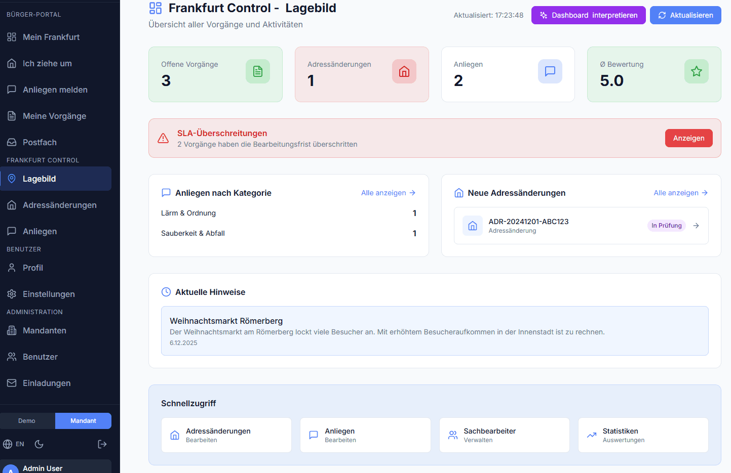 City Control Dashboard: Verwaltungs-Lagebild mit SLA-Monitoring